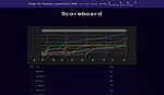 PolyU CTF Qualifier Competition 2022